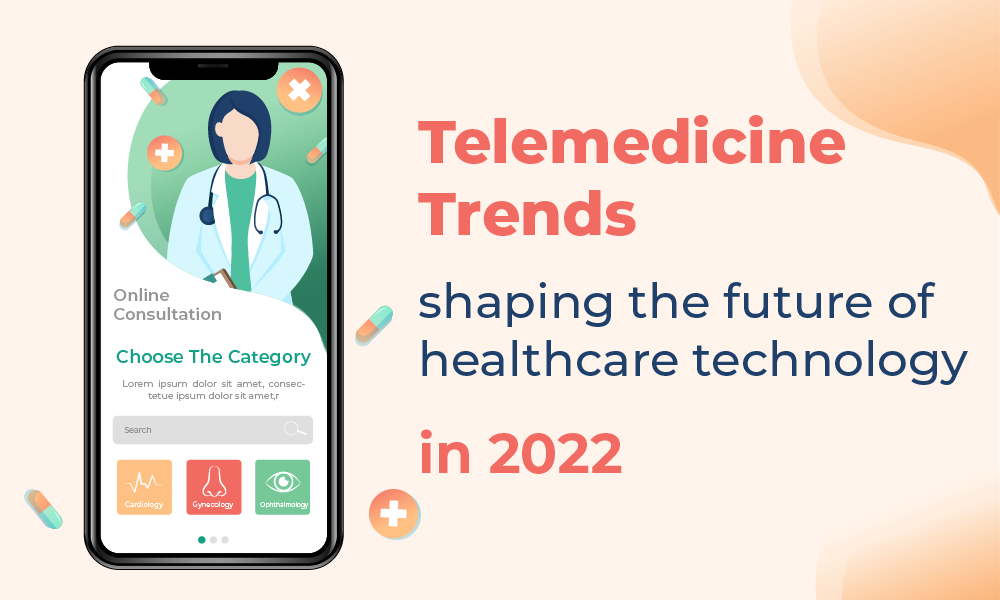 telemedicine trends in healthcare technology